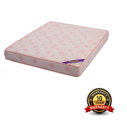 Spring Mattress-7″