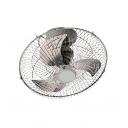 Wipro Industrial Orbit Fan...